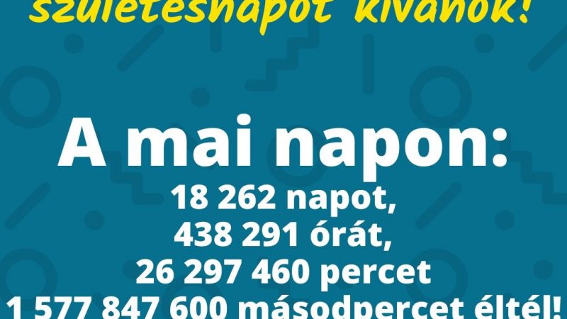 50 éves vicces születésnapi köszöntő
